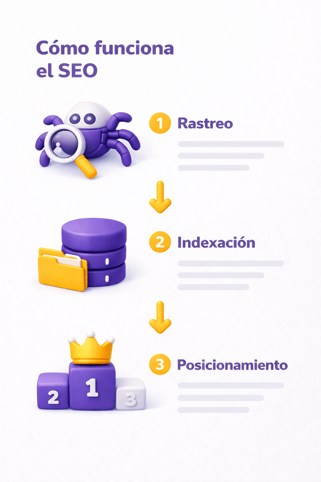 que es el SEO infografia