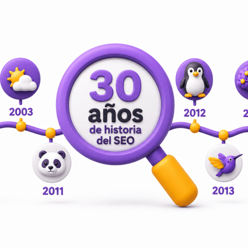 Historia del SEO: cómo evolucionó el posicionamiento web desde sus orígenes hasta hoy